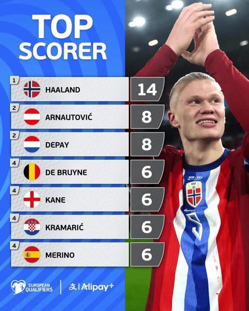 凌空斩世界波，王燊超当选中超官方第29轮最佳球员